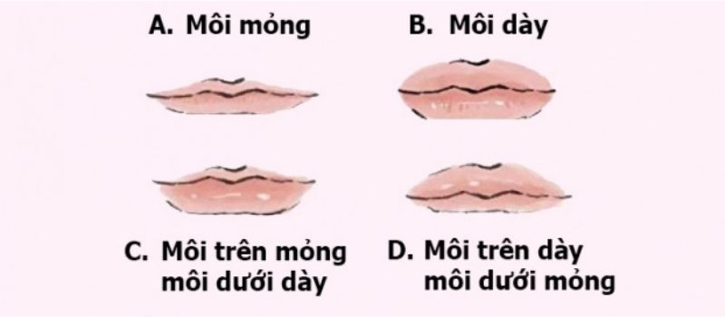 luận giải tướng số đàn ông môi mỏng 